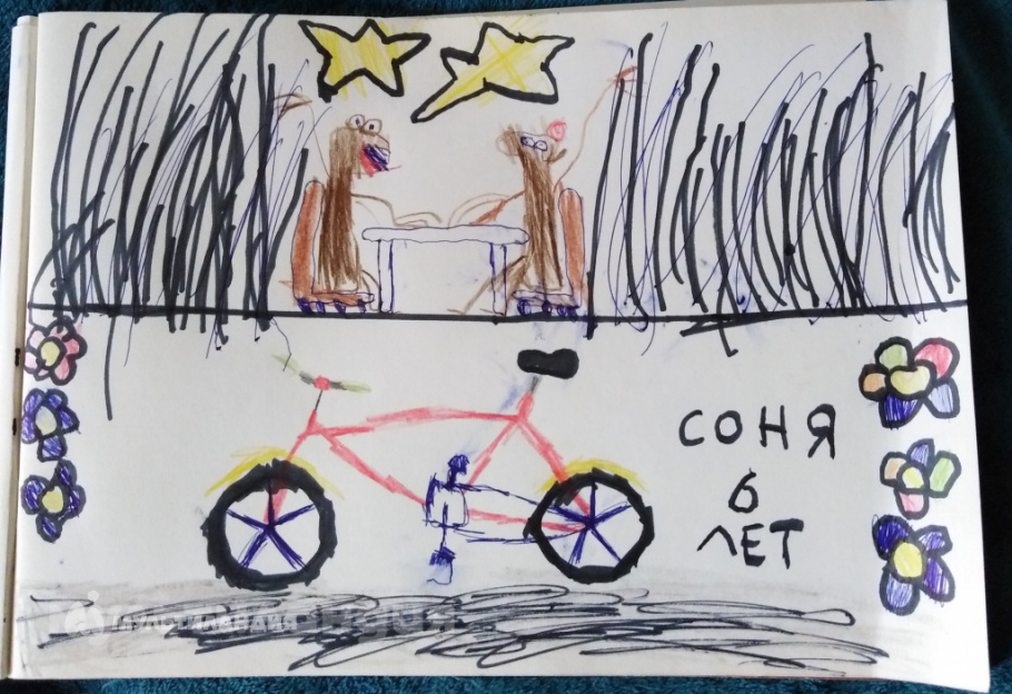 Софья Григорьева