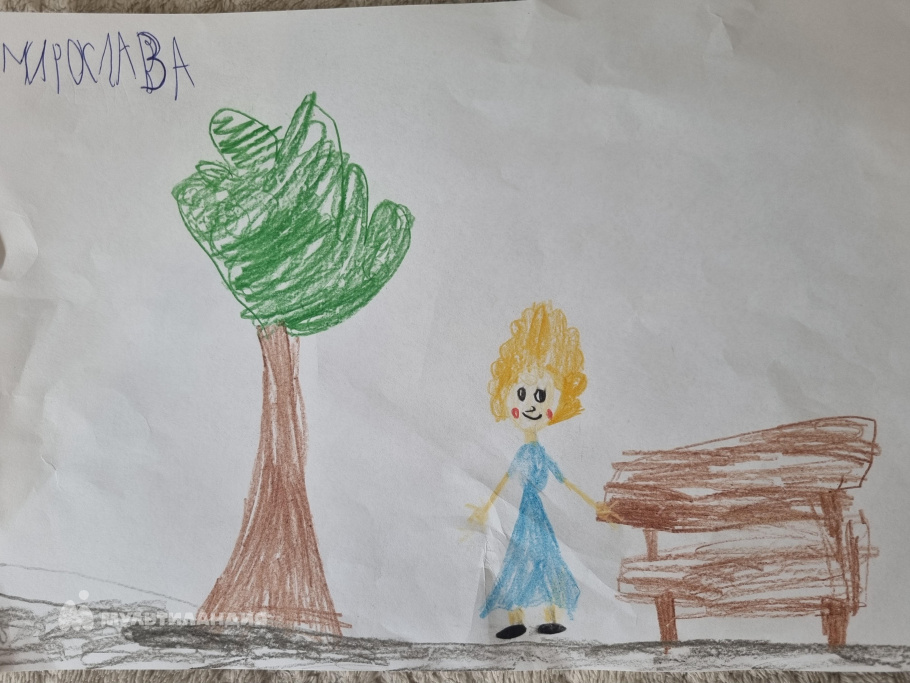 Пулялина  Мирослава 