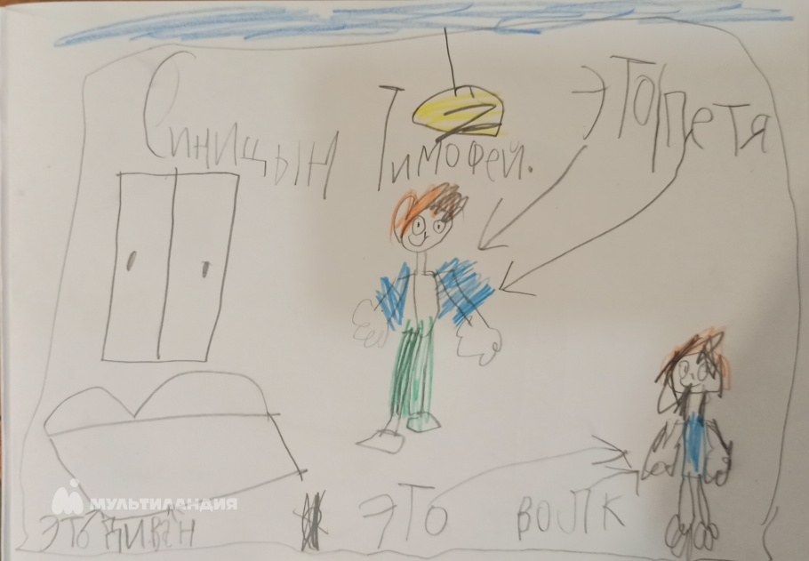 Синицын  Тимофей 