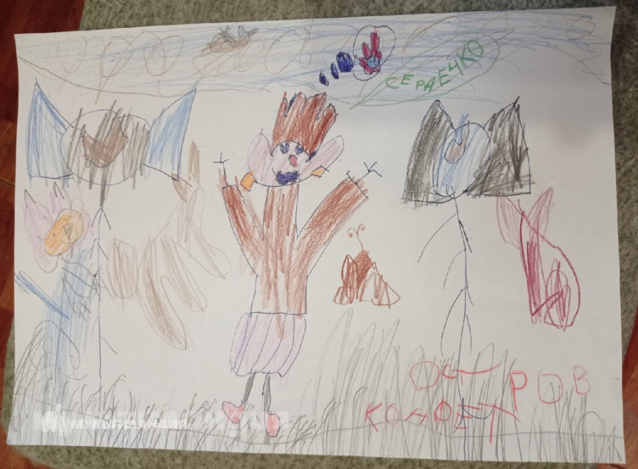 Башманова Виктория