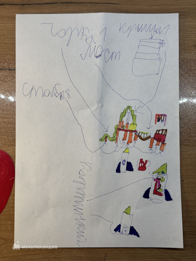 Каменецкий Давид