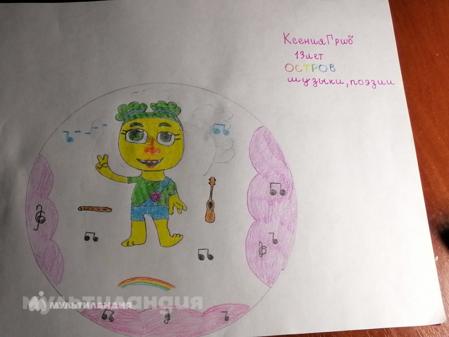 Ксения Гриб