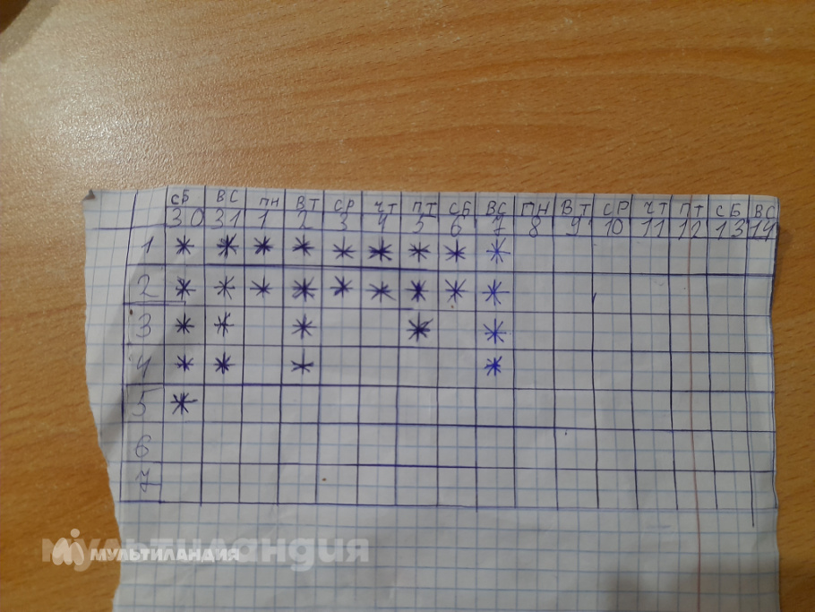 Моураов Хетаг