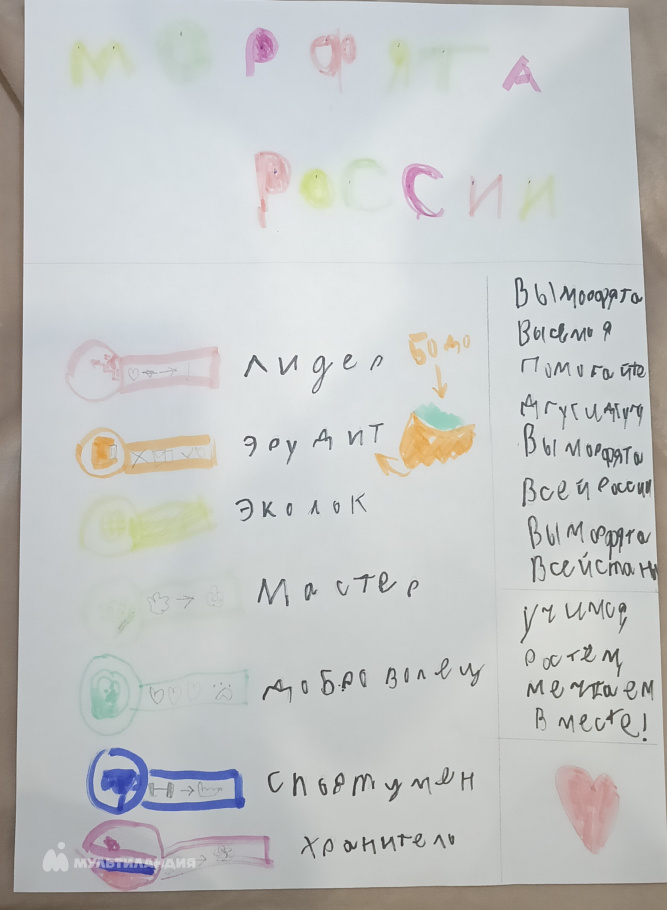 Богаткина Настя