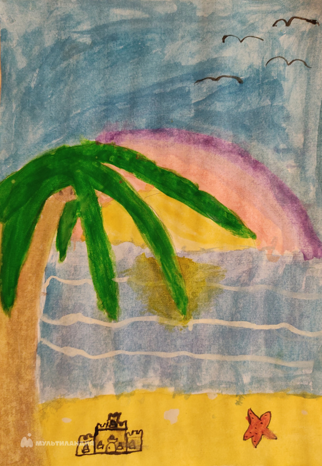 Коваль  Василиса 