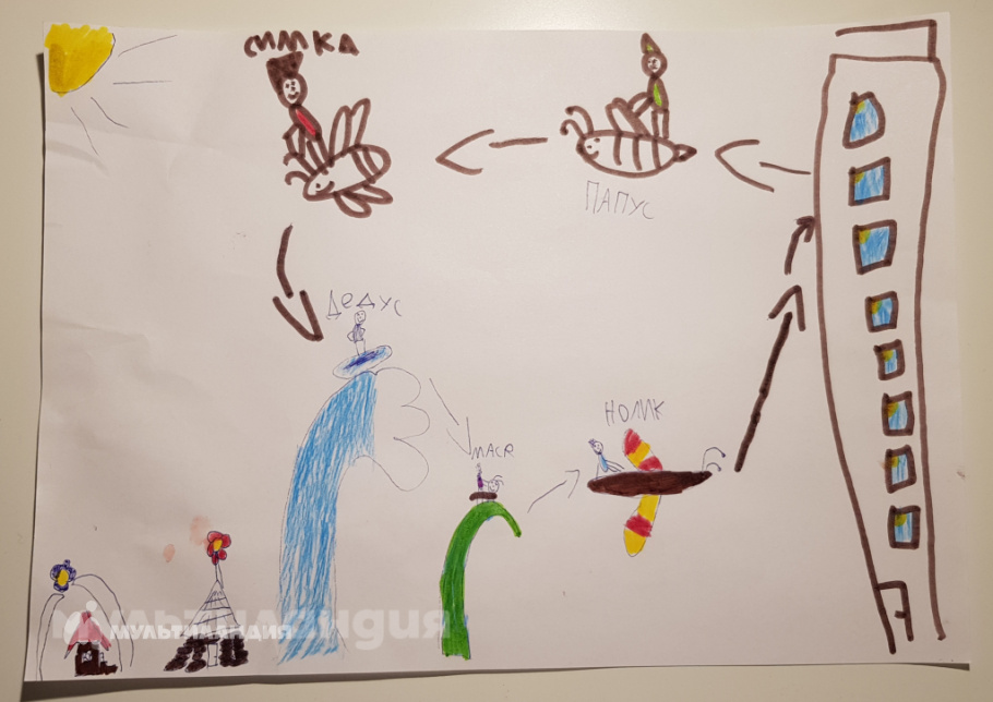 Красильникова Арина