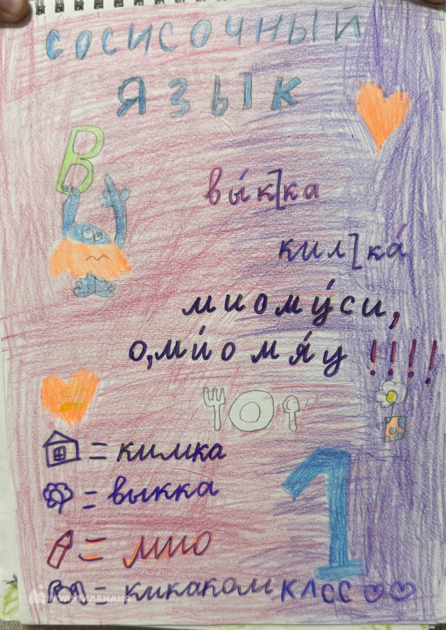 Лазарева Анна