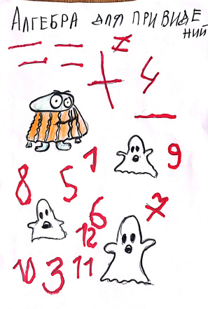 Назмутдинов Самат