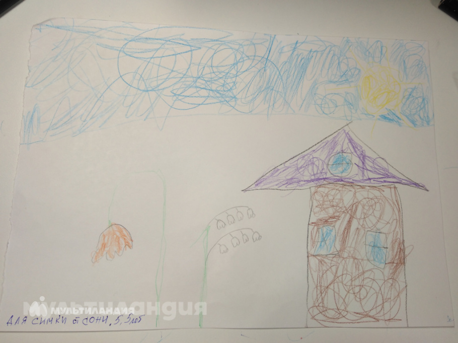 Малюкова Софья