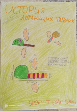 Гоманкова Полина