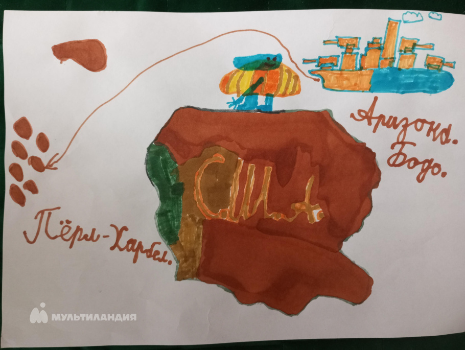 Костиков Антон