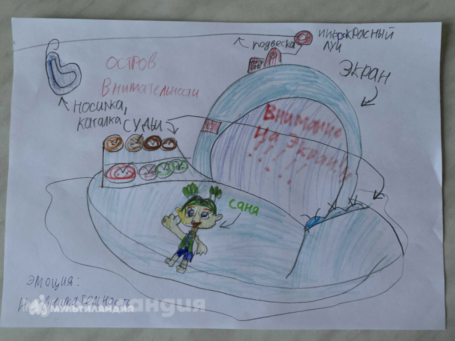 Дюняков Артём