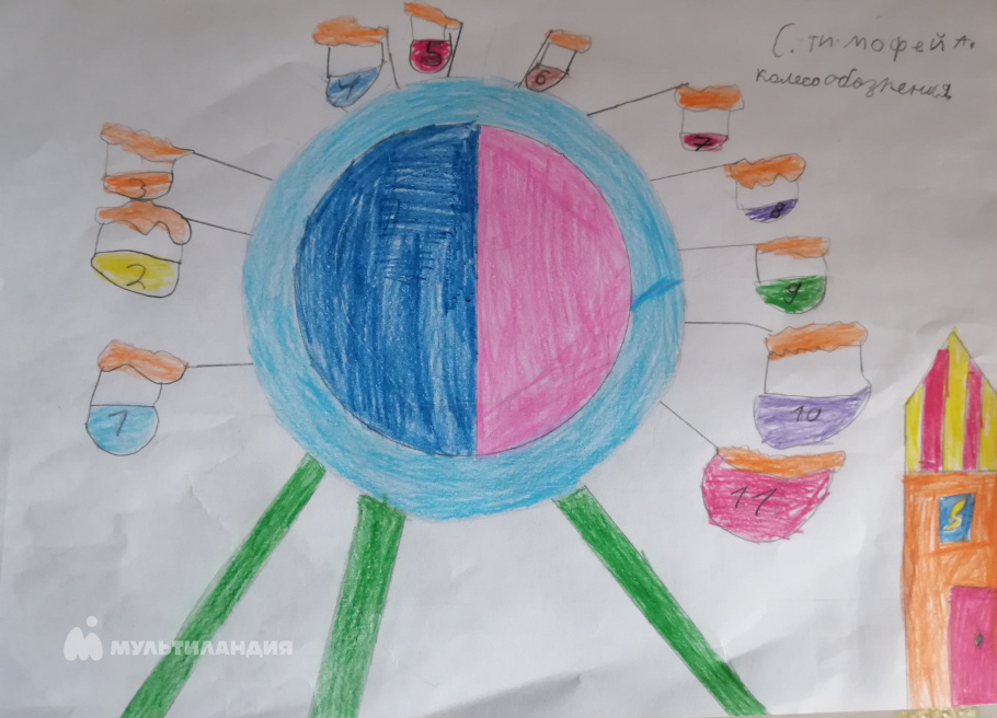 Саржан Тимофей