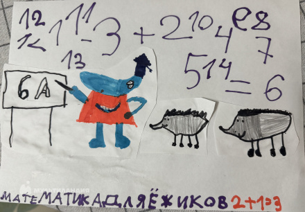 Журбенко Анфиса