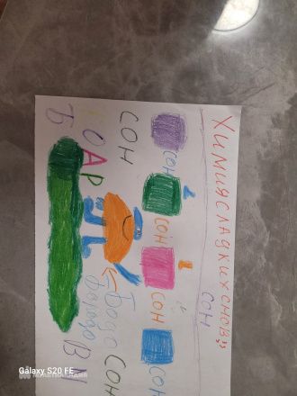 Гузенко Елизовета