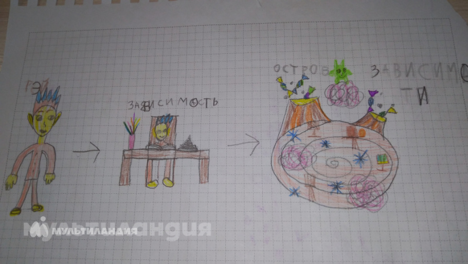 Зубкова Дарья