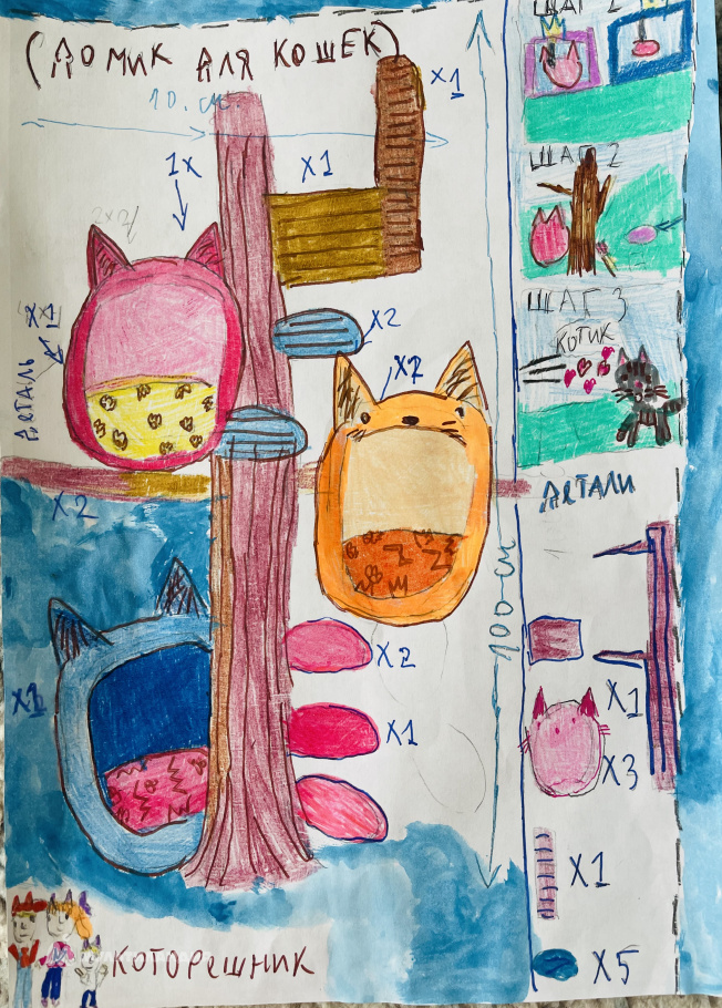 Хайрут  Милана 