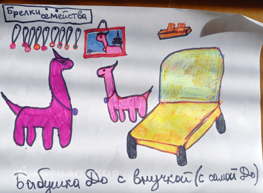 Ширина Владислава