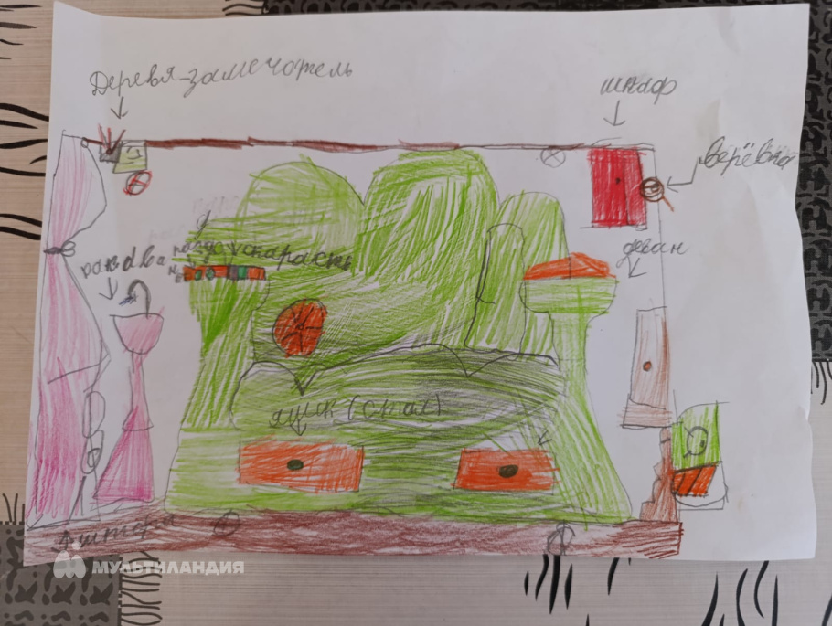 Дейнекина Эмилия